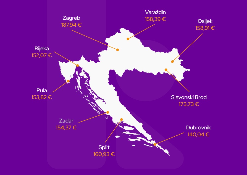 Karta Hrvatske s cijenama auto osiguranja